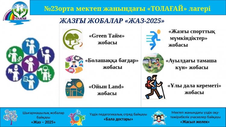 "Толағай" мектеп жанындағы лагерь күнтізбесі